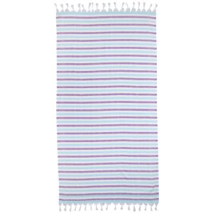 RUSH AQUA PURPLE