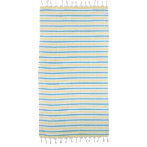 RUSH YELLOW TURQUOISE